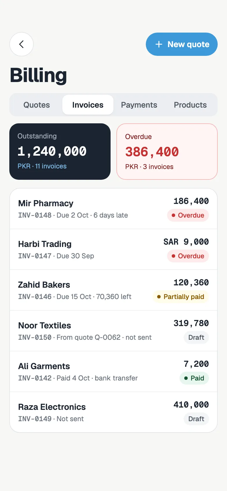 Invoices list with outstanding and overdue totals, and invoices marked overdue, partially paid, draft and paid in PKR and SAR