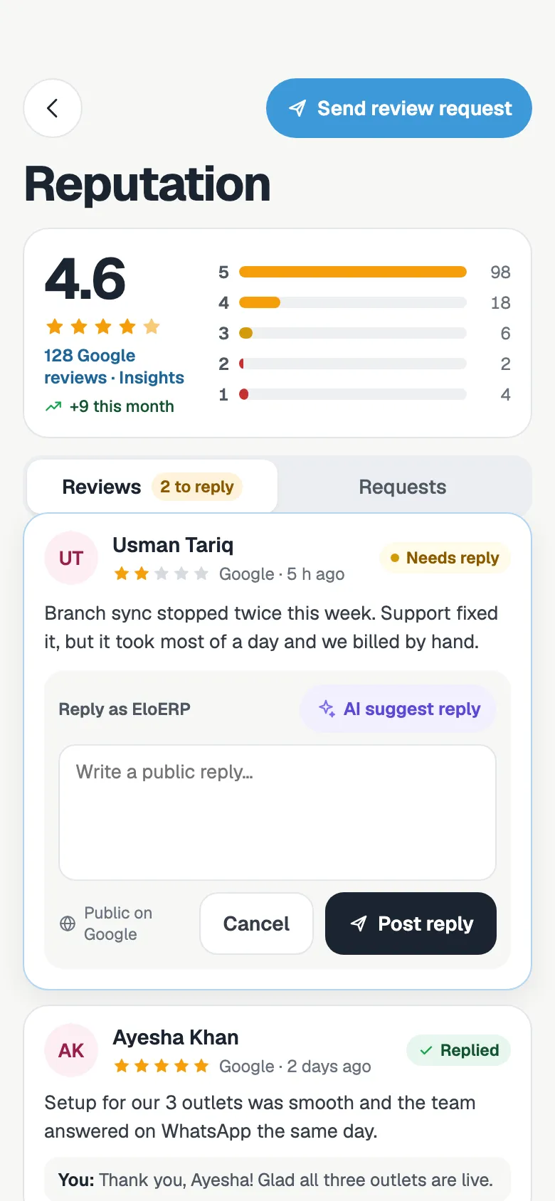 Reputation screen: an average Google rating with the count of reviews at each star level, a review waiting for a reply with an AI suggest reply button, and a review that has already been answered