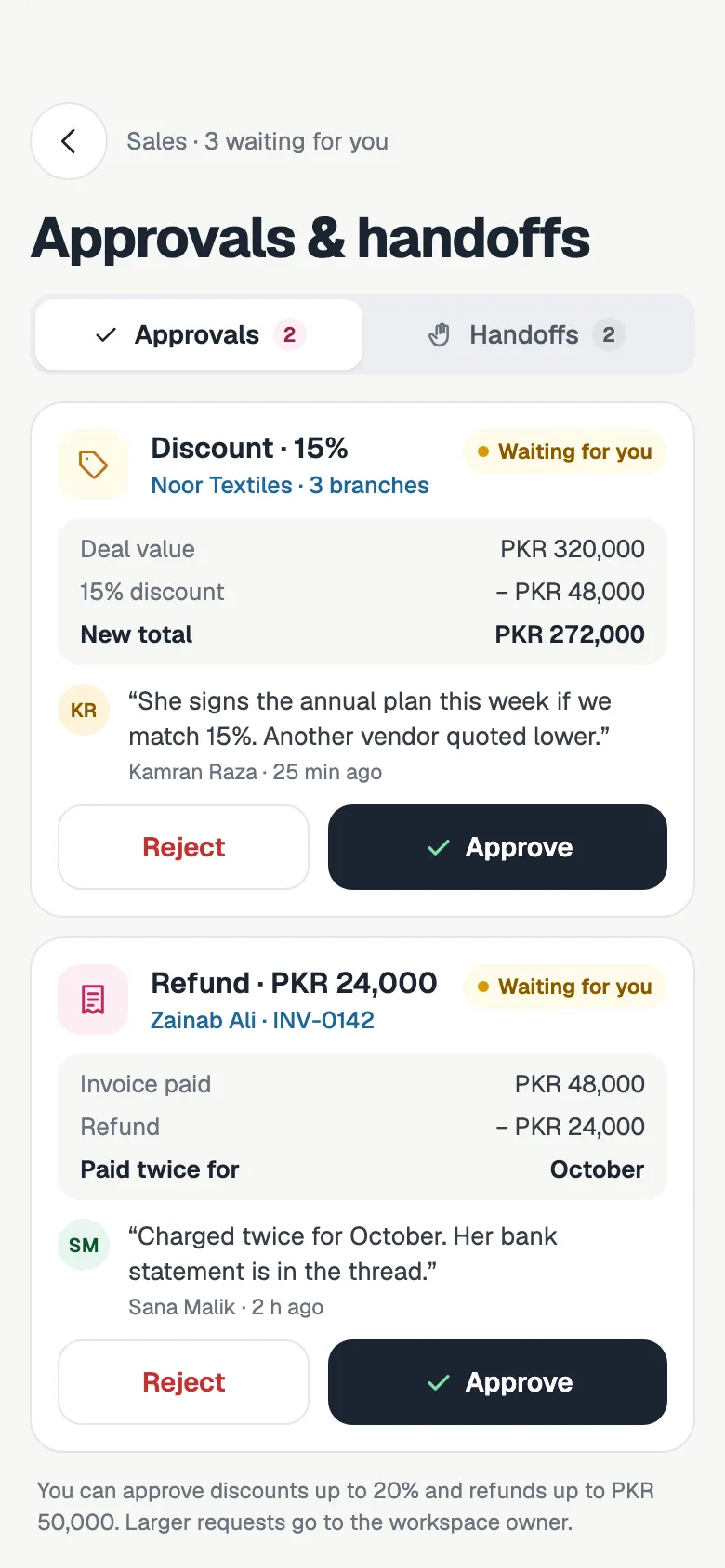 Approvals waiting for a manager: a 15% discount request on a deal and a refund request on an invoice, each with the rep's reason and Approve and Reject buttons