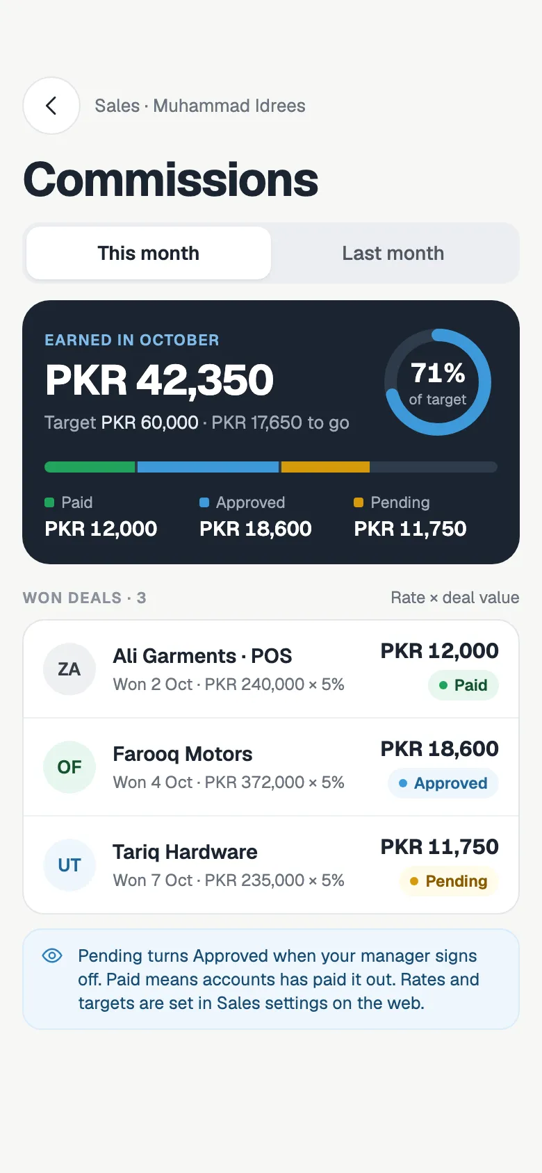 A rep's commissions for October: earned amount against a monthly target, split into paid, approved and pending, with the won deals each amount came from