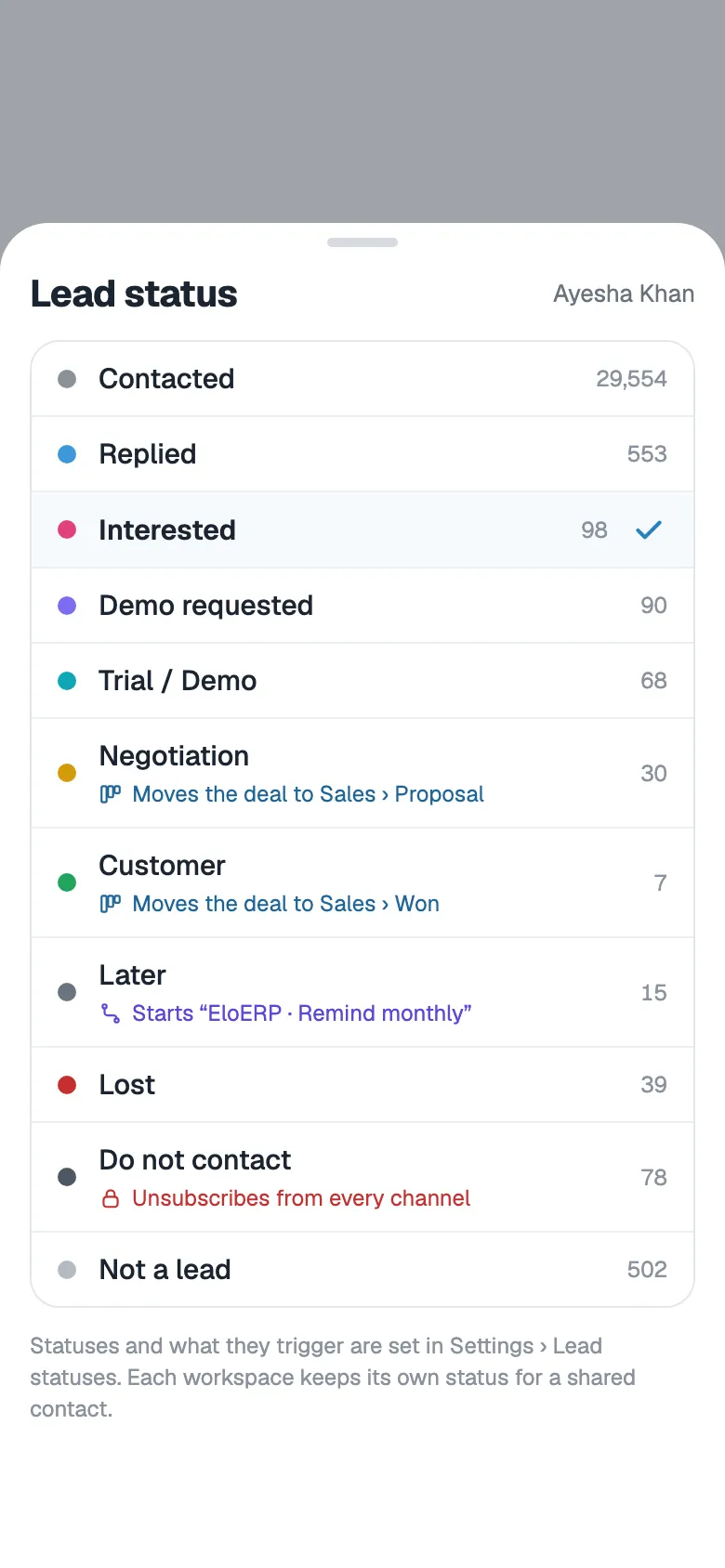 Lead status picker for a contact, listing statuses from Contacted to Not a lead, where Negotiation and Customer move the deal to a pipeline stage and Later starts a reminder workflow