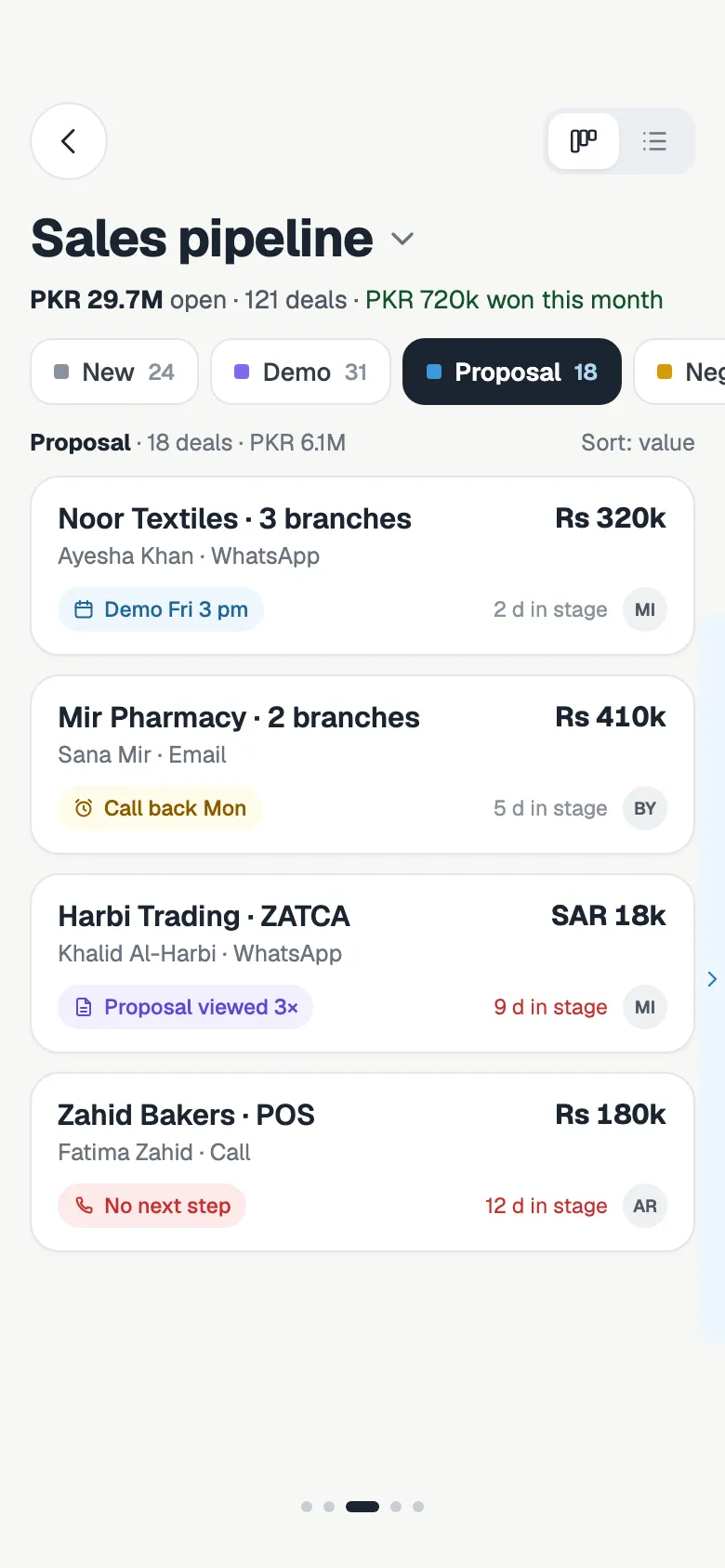 Sales pipeline on a phone with deals in the Proposal stage, each showing its value, contact, channel, next step, days in stage and owner