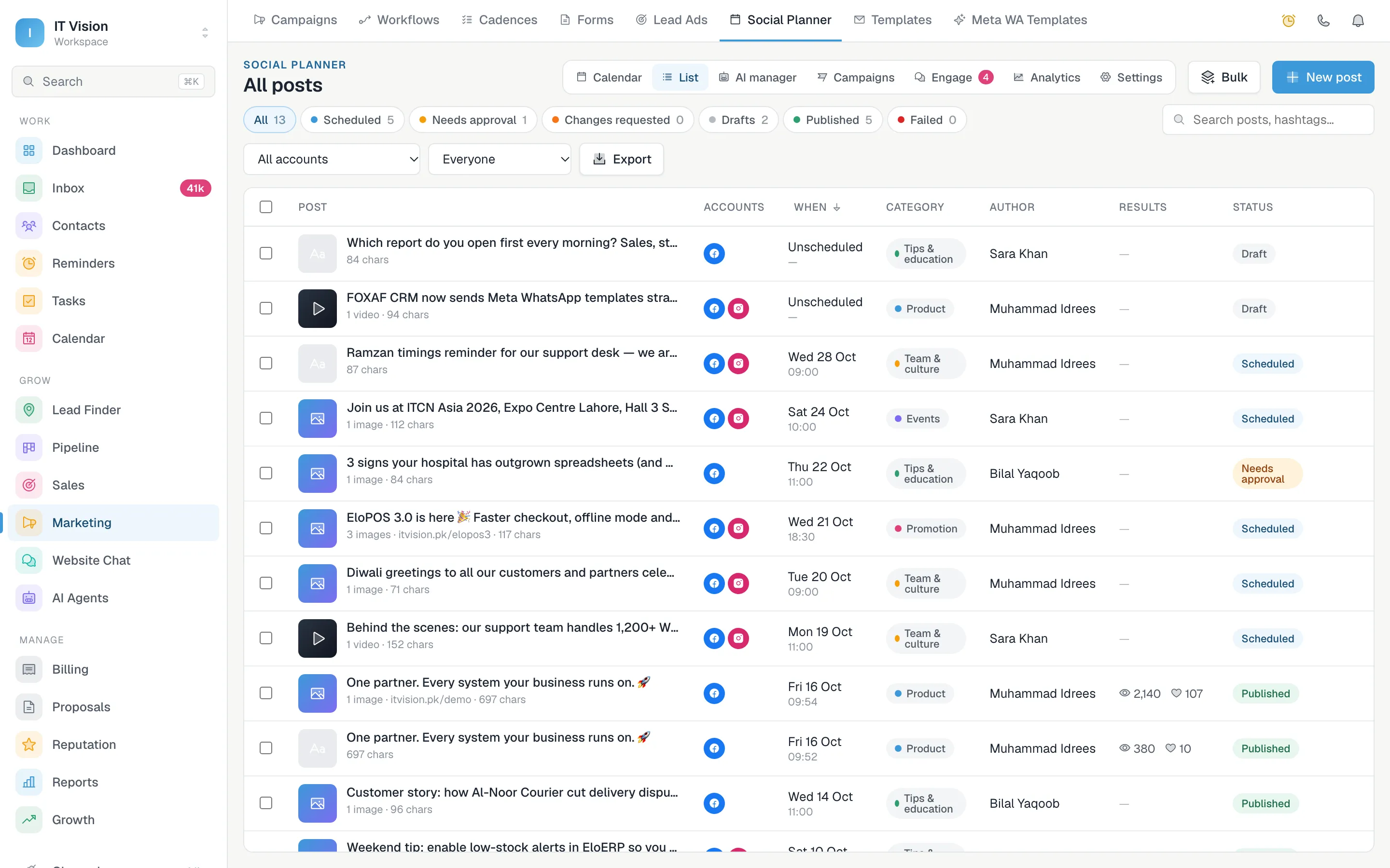 List of scheduled, published and draft posts with accounts, category, author and status