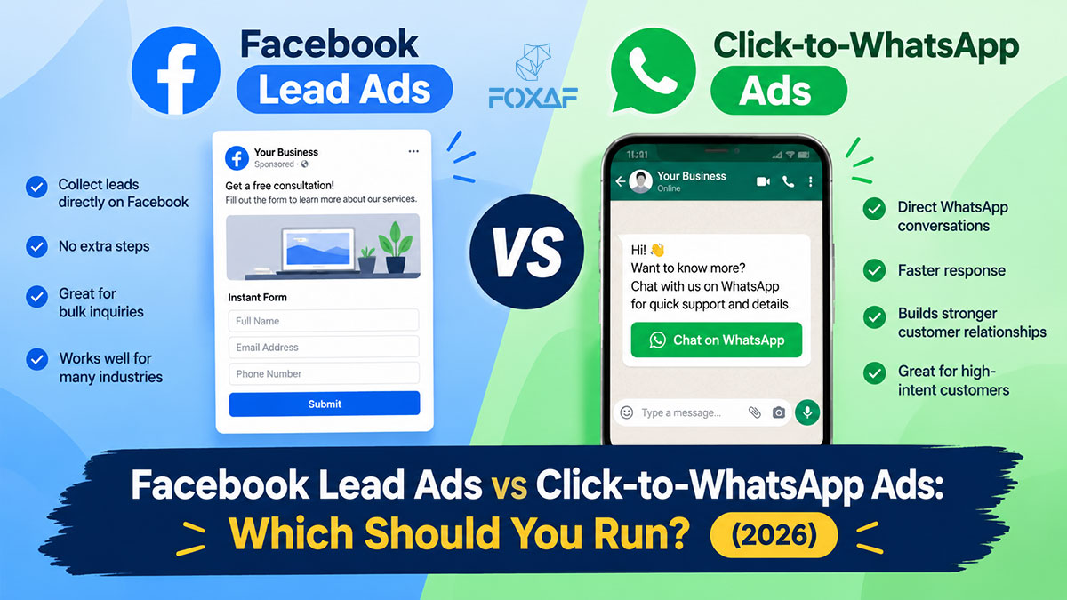 Two phone screens side by side, a Facebook lead form on the left and a WhatsApp chat opened from an ad on the right