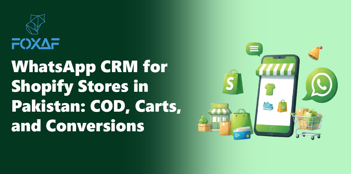 Pakistani Shopify store dashboard connected to a WhatsApp CRM showing COD order confirmation and abandoned cart recovery
