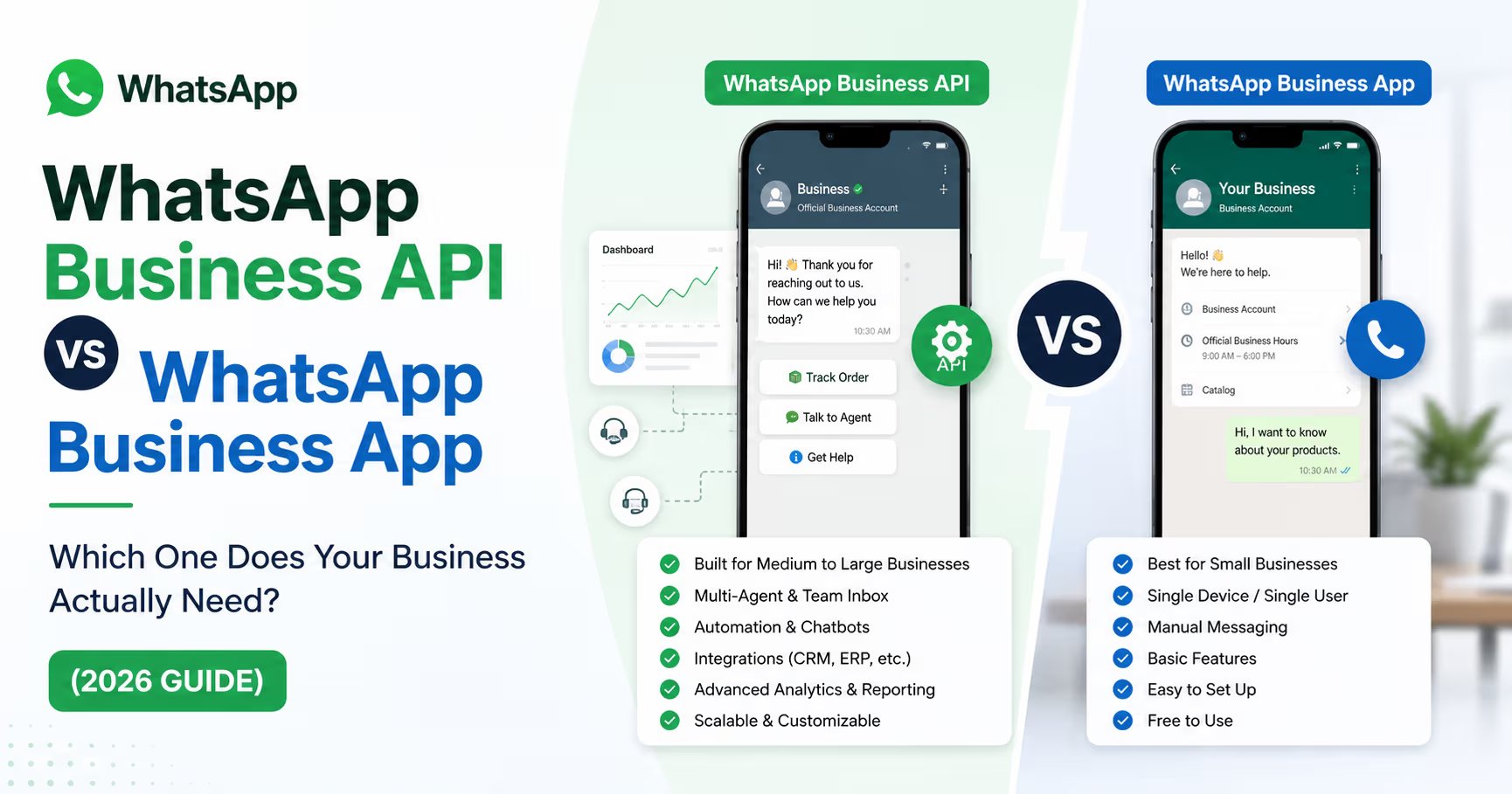 Side-by-side comparison of WhatsApp Business app and WhatsApp Business API