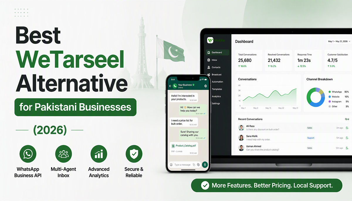 Comparison of WeTarseel and Foxaf WhatsApp CRM platforms for Pakistani businesses showing pricing and features